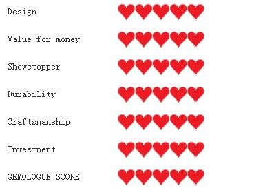 replica van cleef & arpels jewelry review